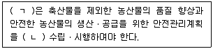 농산물품질관리사 1차 필기 기출문제 12