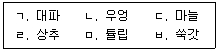 농산물품질관리사 1차 필기 기출문제 26