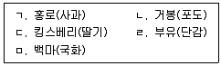 농산물품질관리사 1차 필기 기출문제 28