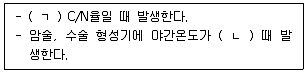 농산물품질관리사 1차 필기 기출문제 39