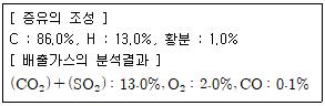 대기환경기사 필기 기출문제 31