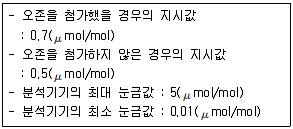 대기환경기사 필기 기출문제 78