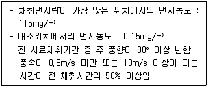 대기환경기사 필기 기출문제 63