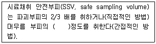 대기환경산업기사 필기 기출문제 30