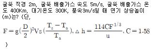 대기환경산업기사 필기 기출문제 2