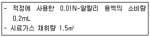 대기환경산업기사 필기 기출문제 27