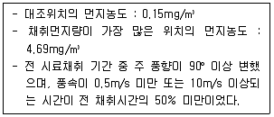 대기환경산업기사 필기 기출문제 39