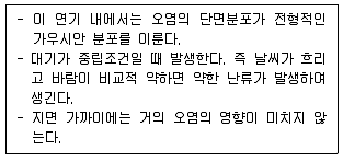 대기환경산업기사 필기 기출문제 2