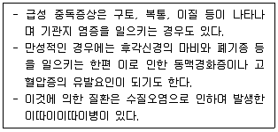 대기환경산업기사 필기 기출문제 11