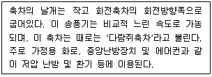 대기환경산업기사 필기 기출문제 60