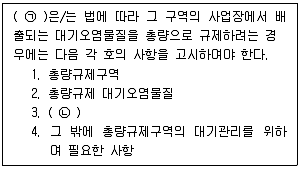 대기환경산업기사 필기 기출문제 62