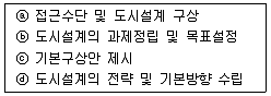 도시계획기사 필기 기출문제 23