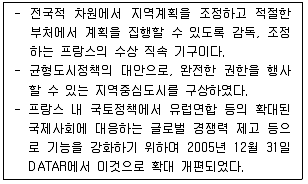 도시계획기사 필기 기출문제 63