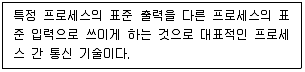 리눅스마스터 1급 필기 기출문제 2