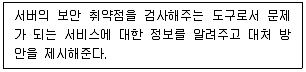 리눅스마스터 1급 필기 기출문제 57