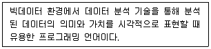 리눅스마스터 2급 필기 기출문제 50