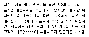 물류관리사 필기 기출문제 108