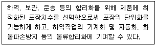 물류관리사 필기 기출문제 32