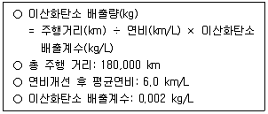 물류관리사 필기 기출문제 38