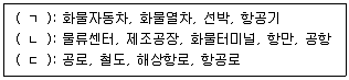 물류관리사 필기 기출문제 45