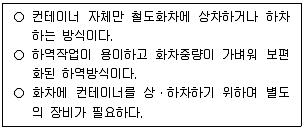 물류관리사 필기 기출문제 49