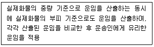 물류관리사 필기 기출문제 55