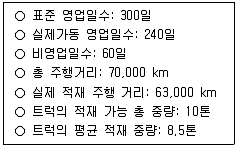 물류관리사 필기 기출문제 63