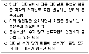 물류관리사 필기 기출문제 72