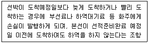 물류관리사 필기 기출문제 95