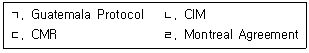 물류관리사 필기 기출문제 99