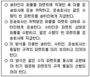 물류관리사 필기 기출문제 35