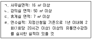 물류관리사 필기 기출문제 74