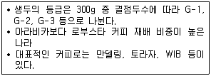 바리스타 2급 필기 기출문제 21