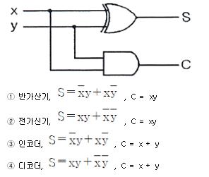 대기환경산업기사 필기 기출문제 43