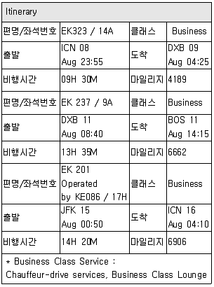 비서1급 필기 기출문제 17