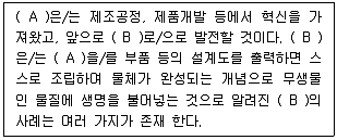 비서1급 필기 기출문제 33