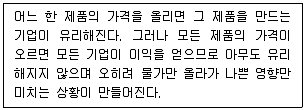 비서1급 필기 기출문제 39