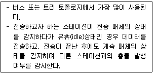 사무자동화산업기사 필기 기출문제 71