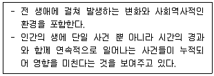 사회복지사 1급 필기 기출문제 15