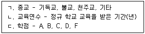 사회복지사 1급 필기 기출문제 34