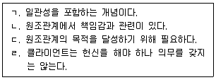 사회복지사 1급 필기 기출문제 14