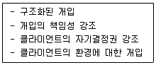 사회복지사 1급 필기 기출문제 27