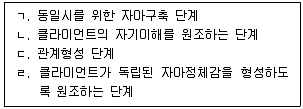 사회복지사 1급 필기 기출문제 34