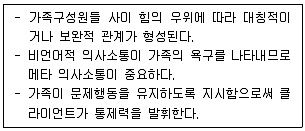 사회복지사 1급 필기 기출문제 41