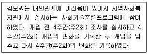 사회복지사 1급 필기 기출문제 50