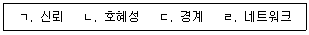 사회복지사 1급 필기 기출문제 56