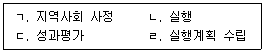 사회복지사 1급 필기 기출문제 63