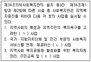 사회복지사 1급 필기 기출문제 70