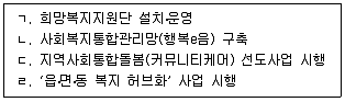 사회복지사 1급 필기 기출문제 75