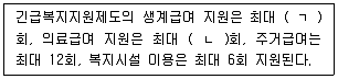 사회복지사 1급 필기 기출문제 21